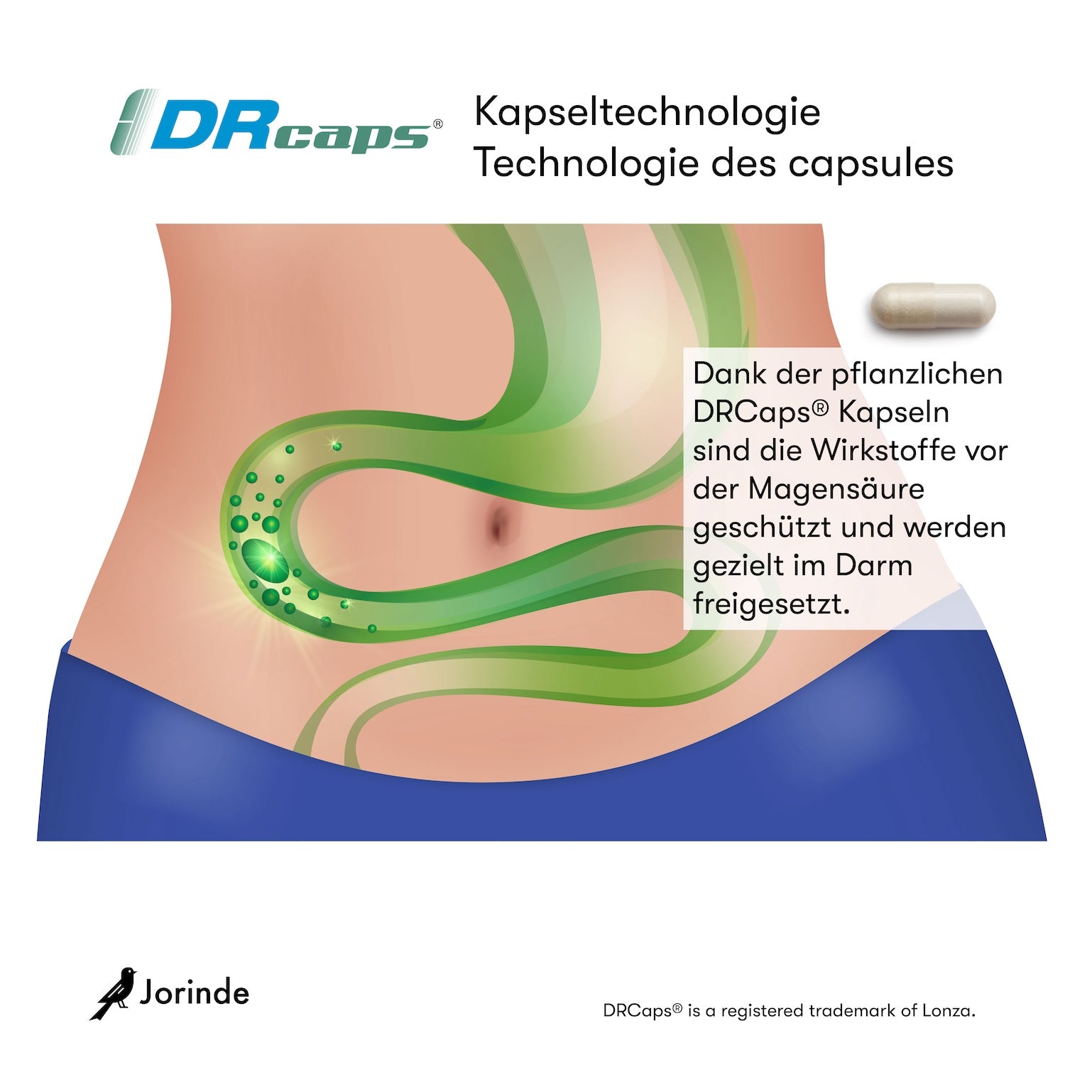 Jorinde mit DRCaps®